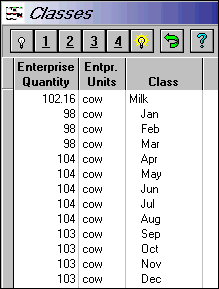 Classes list