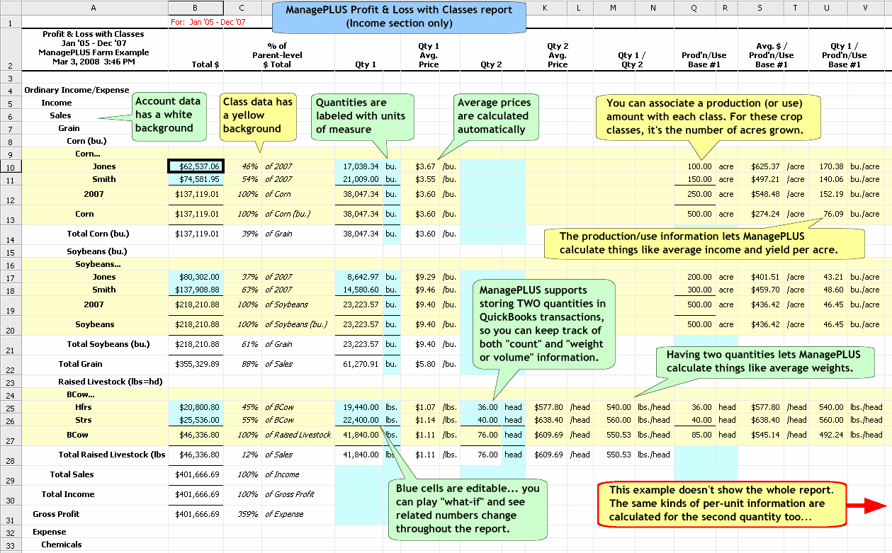 Quickbooks Rental Property Chart Of Accounts
