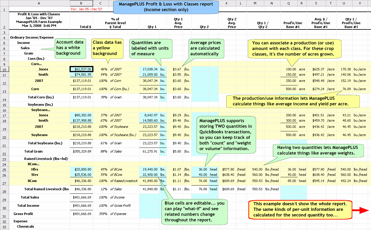 Quickbooks Trucking Chart Of Accounts