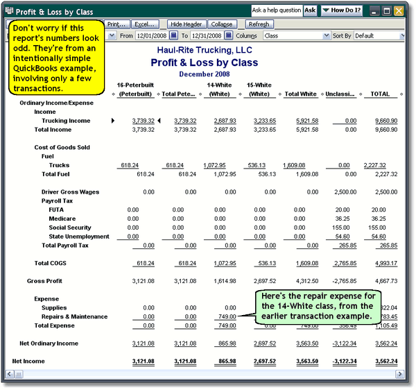 Chart Of Accounts For Farming Business